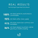 Radiance Oil (Replenishes, Strengthens, & Renews)