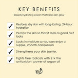 Comforting Cream (Deeply Hydrates & Restores)