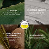 The Haircare Concentrates Starter Kit Tins