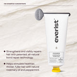 The Shampoo Concentrate