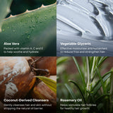 The Shampoo Concentrate Travel Mini