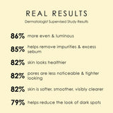 Clarifying Toner (Balances & Exfoliates)