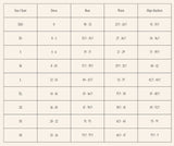 Leakproof Period Underwear PFA-Free