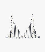 The Triangle top Line Up