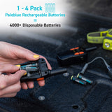 AA & AAA Sustainability Kit - USB Rechargeable Lithium Batteries | Paleblue