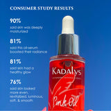 Glow Booster Oil-Serum (Evens Tone, Brightens, Moisturizes)