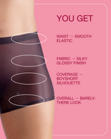 Lustrous Sheer Boyshort Tights