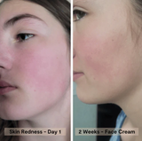 The Complete Face Kit