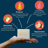 Bar of soap with icons and text describing its benefits on a blue background