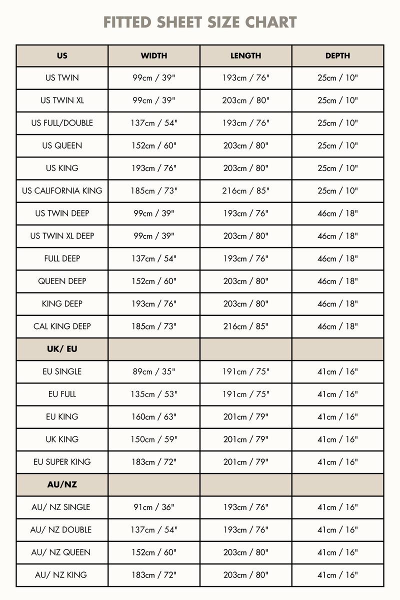Linen fitted sheet in Sage Green