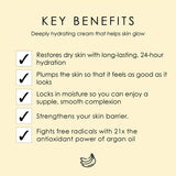 Comforting Cream (Deeply Hydrates & Restores)