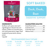 Duck, Duck Beet Ingredients List. Contains real duck, beets and potatoes. Supports Digestion