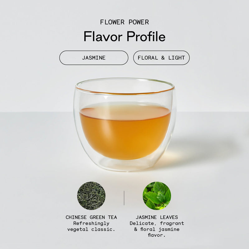 Flower Power - Firebelly Tea USA