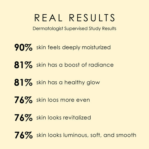 Image: Clinical Results for Pink Banana Glow Booster