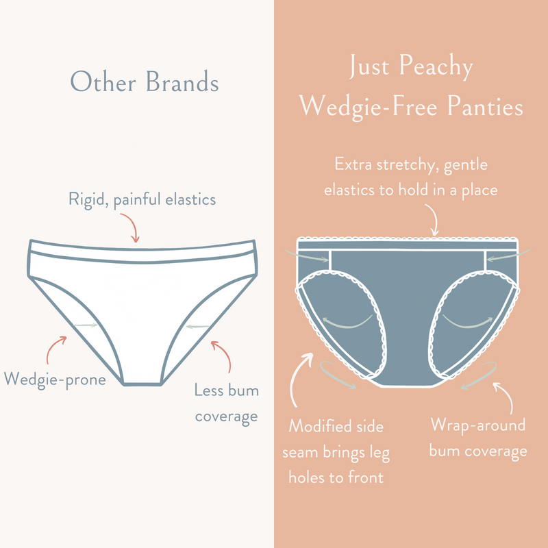 Girls' Wedgie-Free Panty Briefs - Set of 3