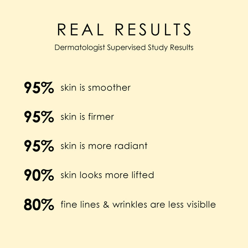 Image: study results for organic lifting and firming day cream