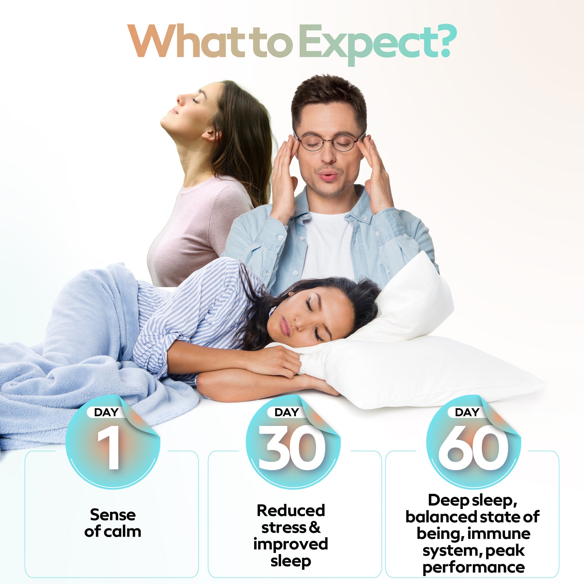 Reishi Mushroom Gummies