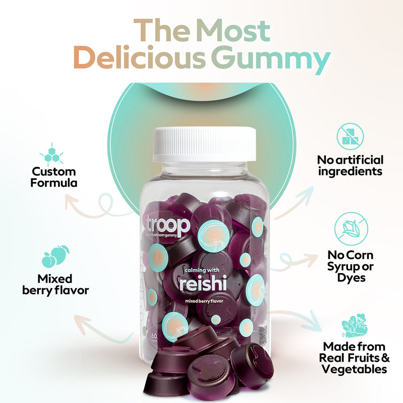 Reishi Mushroom Gummies