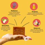 Bar of Turmeric soap with text on a yellow background about its benefits
