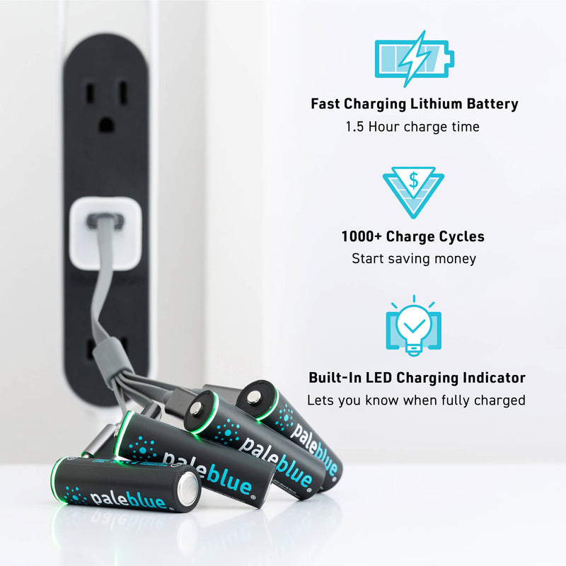 AA USB-C Rechargeable Batteries