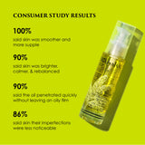 Nutritive Oil   (Purifies, Balances, & Calms)