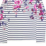 JOULES Womens Patterned Jumper White Striped Tight Knit UK 6