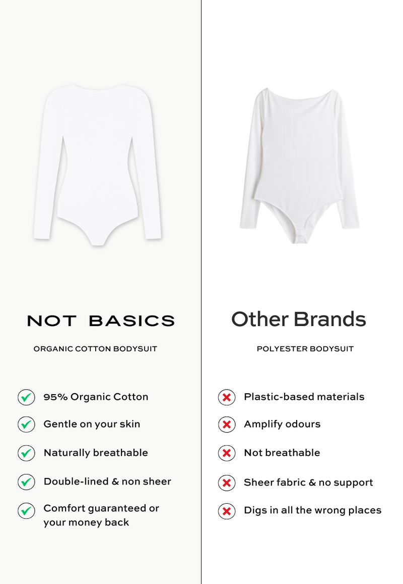 Organic Cotton Long Sleeve Crew Bodysuit, White