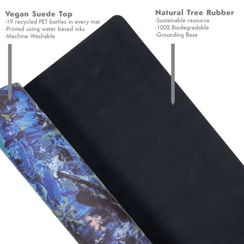Melete Blue Touring Yoga Mat