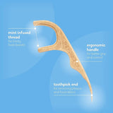 Plant-based Floss Picks - Mint Single Thread (200 pcs) - humble-usa