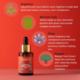 Saabuni Almond Extract Saffron Serum bottle with text on a red background