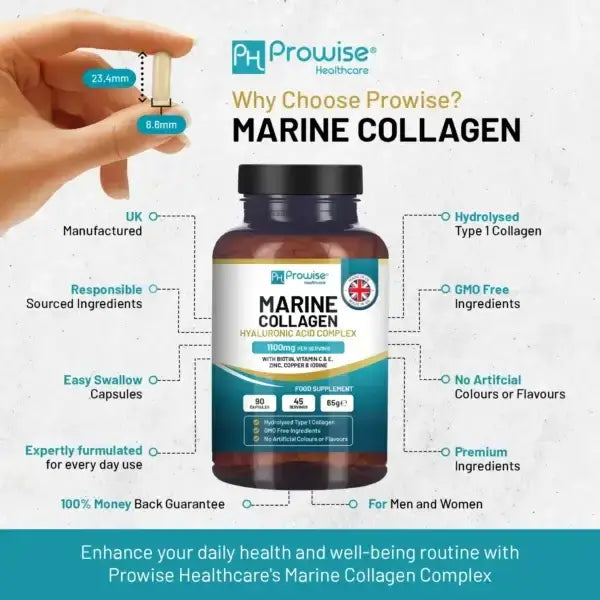 Marine Collagen with Hyaluronic Acid 1100mg - 90 Capsules Boosted with Hyaluronic Acid, Vitamins C, E, B2, Biotin, Copper, Zinc and Iodine | for Women and Men | Made in UK