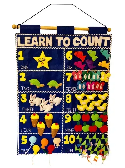Learn to Count Chart
